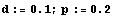 d := 0.1 ; p := 0.2