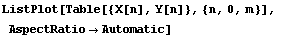 ListPlot[Table[{X[n], Y[n]}, {n, 0, m}], 
AspectRatio -> Automatic]