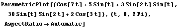 ParametricPlot[{Cos[7t] + 5Sin[t] + 3Sin[2t] Sin[t], 30Sin[t] Sin[2t] + 2Cos[3t]}, {t, 0, 2Pi}, AspectRatio→Automatic]