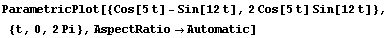 ParametricPlot[{Cos[5t] - Sin[12t], 2Cos[5t] Sin[12t]}, {t, 0, 2Pi}, AspectRatio→Automatic]