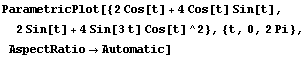 ParametricPlot[{2Cos[t] + 4Cos[t] Sin[t], 2Sin[t] + 4Sin[3t] Cos[t]^2}, {t, 0, 2Pi}, AspectRatio→Automatic]