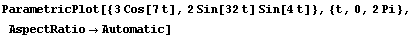 ParametricPlot[{3Cos[7t], 2Sin[32t] Sin[4t]}, {t, 0, 2Pi}, AspectRatio→Automatic]