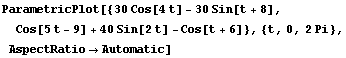 ParametricPlot[{30Cos[4t] - 30Sin[t + 8], Cos[5t - 9] + 40Sin[2t] - Cos[t + 6]}, {t, 0, 2Pi}, AspectRatio→Automatic]