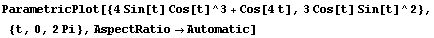 ParametricPlot[{4Sin[t] Cos[t]^3 + Cos[4t], 3Cos[t] Sin[t]^2}, {t, 0, 2Pi}, AspectRatio→Automatic]