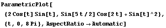 ParametricPlot[{2Cos[t] Sin[t], Sin[5t/2] Cos[2t] + Sin[t]^2}, {t, 0, 8Pi}, AspectRatio→Automatic]