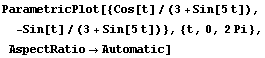 ParametricPlot[{Cos[t]/(3 + Sin[5t]), -Sin[t]/(3 + Sin[5t])}, {t, 0, 2Pi}, AspectRatio→Automatic]