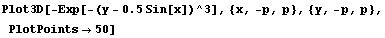 Plot3D[-Exp[-(y - 0.5Sin[x])^3], {x, -p, p}, {y, -p, p}, PlotPoints→50]