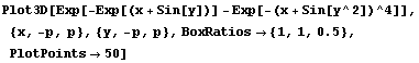 Plot3D[Exp[-Exp[(x + Sin[y])] - Exp[-(x + Sin[y^2])^4]], {x, -p, p}, {y, -p, p}, BoxRatios→ {1, 1, 0.5}, PlotPoints→50]