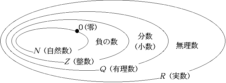 ι¤