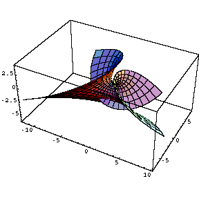 [Graphics:ennepergr4.gif]