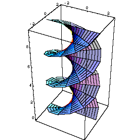 [Graphics:hericoidgr4.gif]