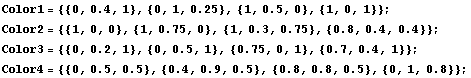 Color1 = {{0, 0.4, 1}, {0, 1, 0.25}, {1, 0.5, 0}, {1, 0, 1}} ; Color2 = {{1, 0, 0}, {1, 0.75,  ... 0, 1}, {0.7, 0.4, 1}} ; Color4 = {{0, 0.5, 0.5}, {0.4, 0.9, 0.5}, {0.8, 0.8, 0.5}, {0, 1, 0.8}} ; 