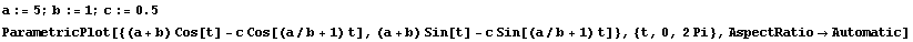 a := 5 ; b := 1 ; c := 0.5 ParametricPlot[{(a + b) Cos[t] - c Cos[(a/b + 1) t], (a + b) Sin[t] - c Sin[(a/b + 1) t]}, {t, 0, 2 Pi}, AspectRatio -> Automatic] 