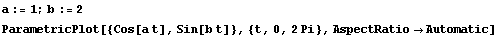 a := 1 ; b := 2 ParametricPlot[{Cos[a t], Sin[b t]}, {t, 0, 2 Pi}, AspectRatio -> Automatic] 