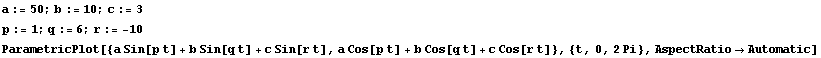 a := 50 ; b := 10 ; c := 3 p := 1 ; q := 6 ; r := -10 ParametricPlot[{a Sin[p t] + b Sin[q t] + c Sin[r t], a Cos[p t] + b Cos[q t] + c Cos[r t]}, {t, 0, 2 Pi}, AspectRatio -> Automatic] 