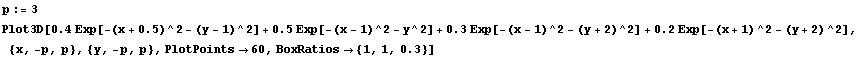 p := 3 Plot3D[0.4 Exp[-(x + 0.5)^2 - (y - 1)^2] + 0.5 Exp[-(x - 1)^2 - y^2] + 0.3 Exp[-(x - 1) ... (x + 1)^2 - (y + 2)^2], {x, -p, p}, {y, -p, p}, PlotPoints -> 60, BoxRatios -> {1, 1, 0.3}] 